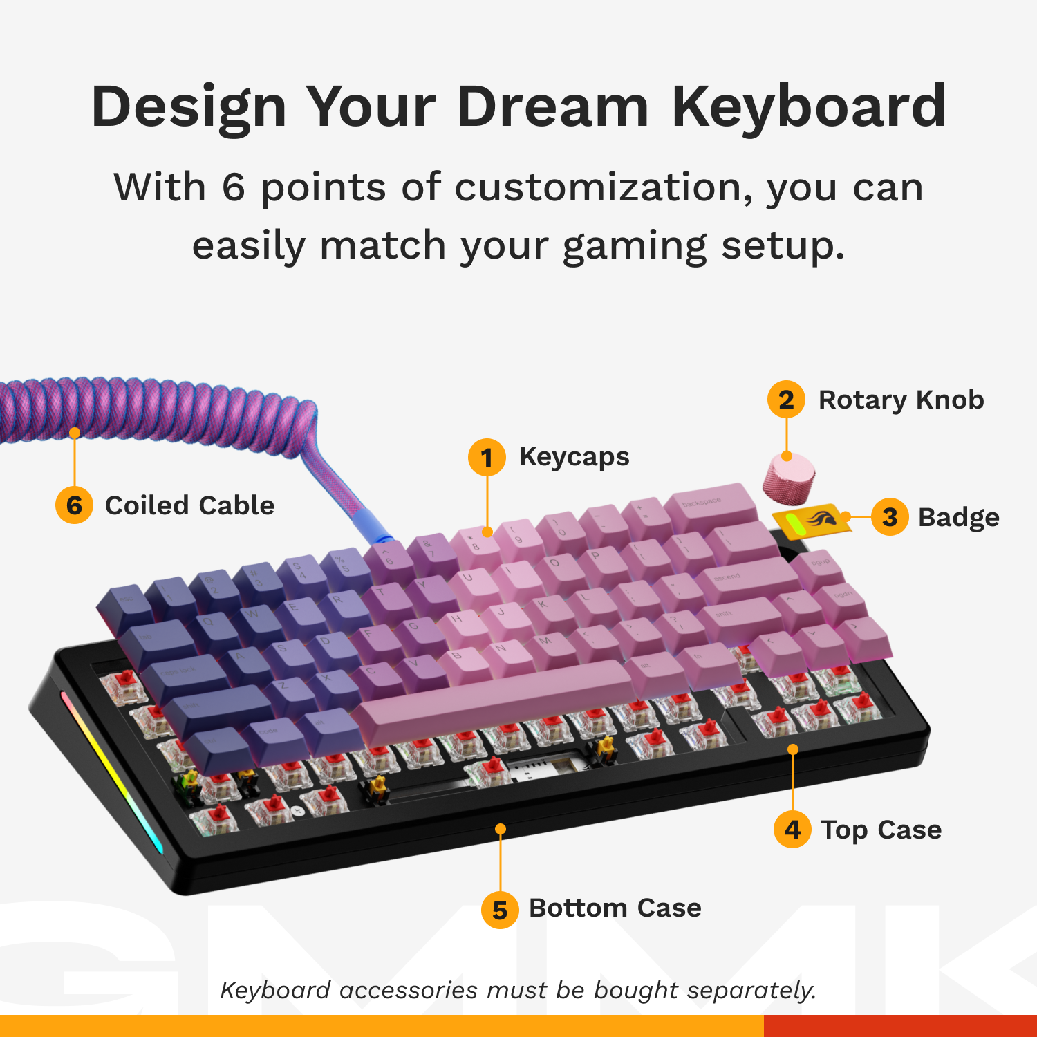 A large marketing image providing additional information about the product Glorious GMMK 3 Compact Mechanical Keyboard - Black (Barebones) - Additional alt info not provided